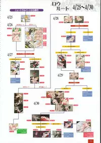 Bible Black バイブルブラック ゲーム&アニメーション公式設定資料集