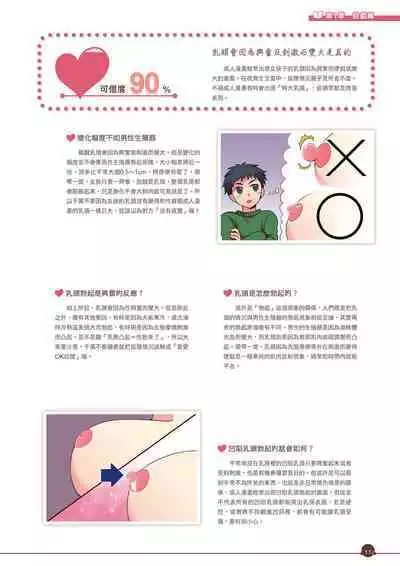 Kanzen Jitsuyouban Ero Manga  no Uso to Honto Onnanoko no Himitsu | 完全實用版 成人漫畫沒告訴你的性愛真相
