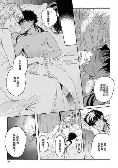 Sahara no Kuro Washi 2 side Alkil | 撒哈拉的黑鹫2 | 雨夜的月亮 前篇+后篇 | 第一夜 - 第二夜