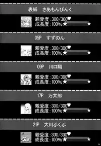 (SC65) [NEONEET Society (Various)] NEET M@STER ANZU (THE IDOLM@STER CINDERELLA GIRLS) [Chinese] [脸肿汉化组]