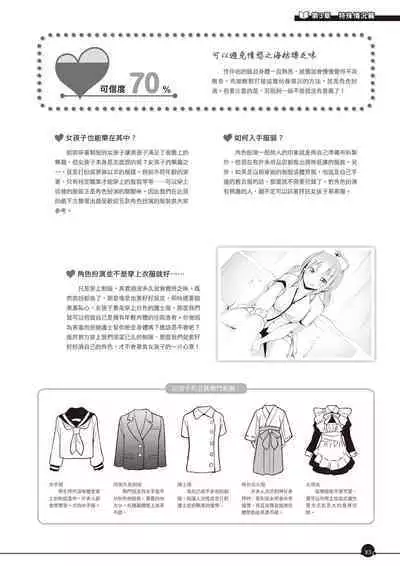 Kanzen Jitsuyouban Ero Manga  no Uso to Honto Onnanoko no Himitsu | 完全實用版 成人漫畫沒告訴你的性愛真相