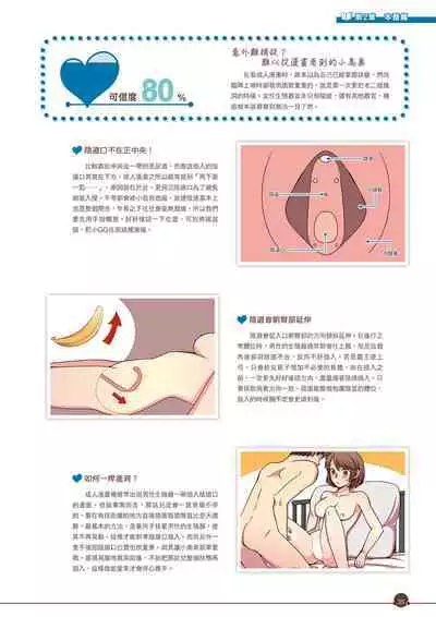 Kanzen Jitsuyouban Ero Manga  no Uso to Honto Onnanoko no Himitsu | 完全實用版 成人漫畫沒告訴你的性愛真相