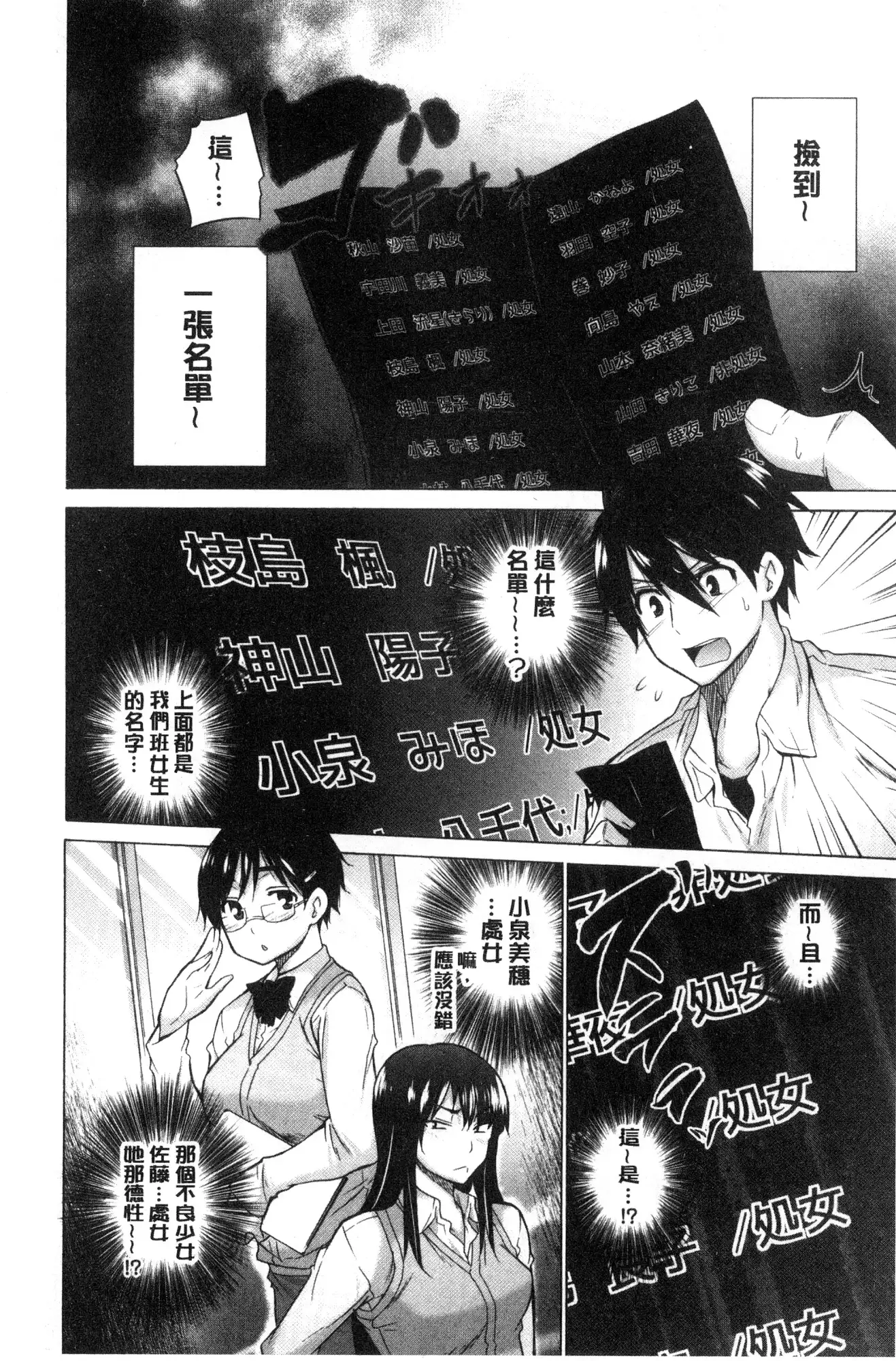 Hishoujo List - The Non-Virgin List | 非處女的名單