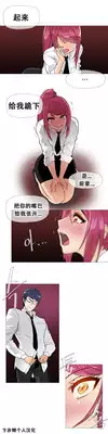 HouseHold Affairs 【卞赤鲤个人汉化】1~20话（持续更新中）