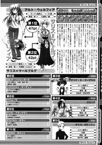 Comic Megastore 2004-10