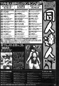 COMIC Purumelo 2008-03 Vol.15