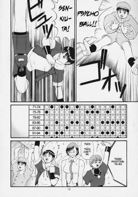 The Yuri & Friends 2000