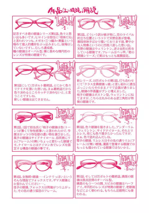 Kimi no Megane wa 1-man Volt! Tokusouban