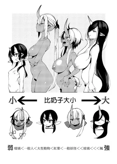 Oni no Oyako wa Hito no Osu to Kozukuri ga Shitai Soushuuhen | 鬼族的女孩們想和人類的雄性一起生孩子 總集篇