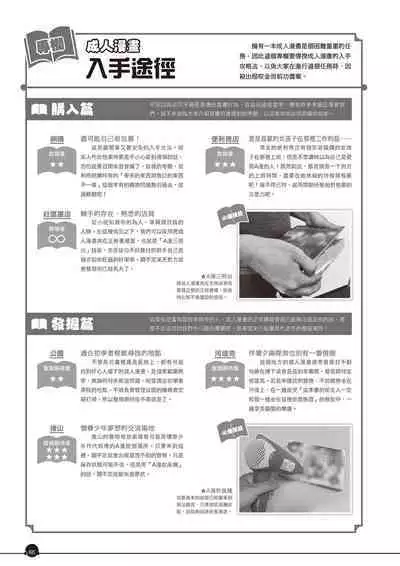 Kanzen Jitsuyouban Ero Manga  no Uso to Honto Onnanoko no Himitsu | 完全實用版 成人漫畫沒告訴你的性愛真相