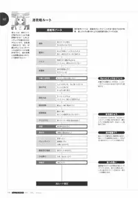 [T2 ART WORKS (Tony)]After…／After…-Sweet Kiss-二作品原画集(original artbook)