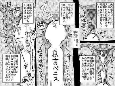 Yaritai Zakari no Musuko to Tainshou no Okaa-san to no Seiseikatsu no Nichijou no Hanashi.
