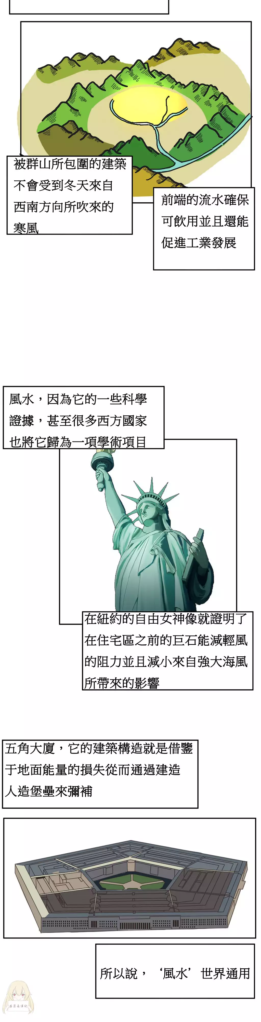 Hahri's Lumpy Boardhouse Ch. 0~32【委員長個人漢化】