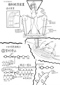 (C91) [Monaka Udon (Monikano)] Kuchikukan Shigure Kyousei Zecchou Souchi (Kantai Collection -KanColle-) [Chinese] [无毒 X 巫毒汉化组]