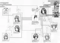 [Noraneko-no-Tama (Yukino Minato)] Hikari no Kimi no Saganaki Keikaku <Wakamurasaki> [Chinese] [脸肿汉化组] [Digital]