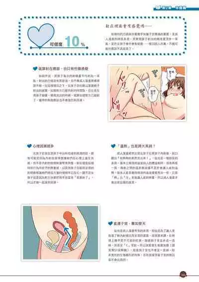 Kanzen Jitsuyouban Ero Manga  no Uso to Honto Onnanoko no Himitsu | 完全實用版 成人漫畫沒告訴你的性愛真相