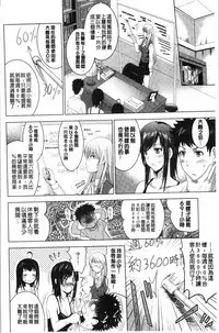 Bijin Sanshimai to LoveHo Hajimemashita! Jou | 美人三姉妹們一起來開始經營賓館! 上