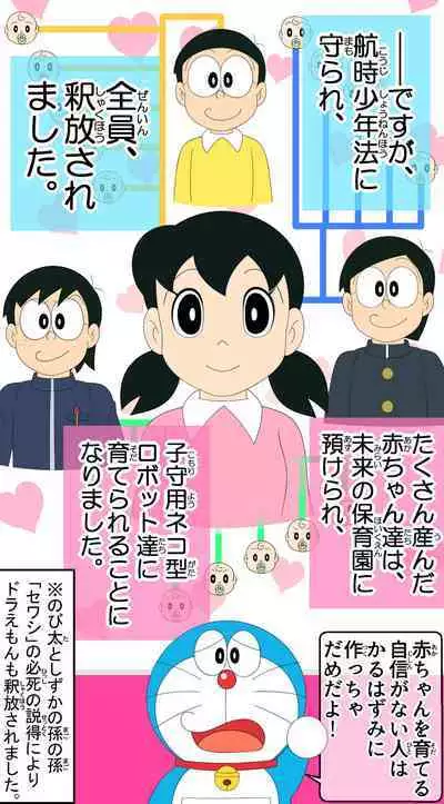 [Shiritsu Nanatsuboshichuu] Joushiki Kaihen. Moshimo Gakusei Ninshin ga Joushiki na Seikai dattara (Doraemon)