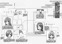 (SC2017 Winter) [Noraneko-no-Tama (Yukino Minato)] Hikari no Kimi no Saganaki Keikaku <Yuugao> [Chinese] [嗶咔嗶咔漢化組]