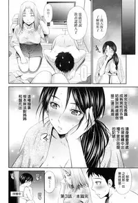 Share House e Youkoso | 歡迎來到共享分租公寓