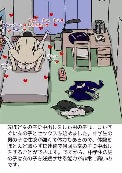 [poza] Shishunki no Otokonoko no Tame no Seikyouiku Onnanoko o Ninshin saseru Tame no Nakadashi Sex Nyuumon