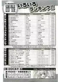 COMIC Papipo 2005-06
