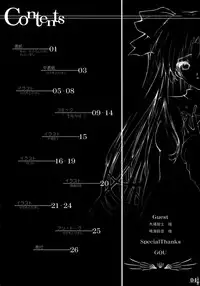 Seven Cardinal Sins  みりおんばんく [FATE]